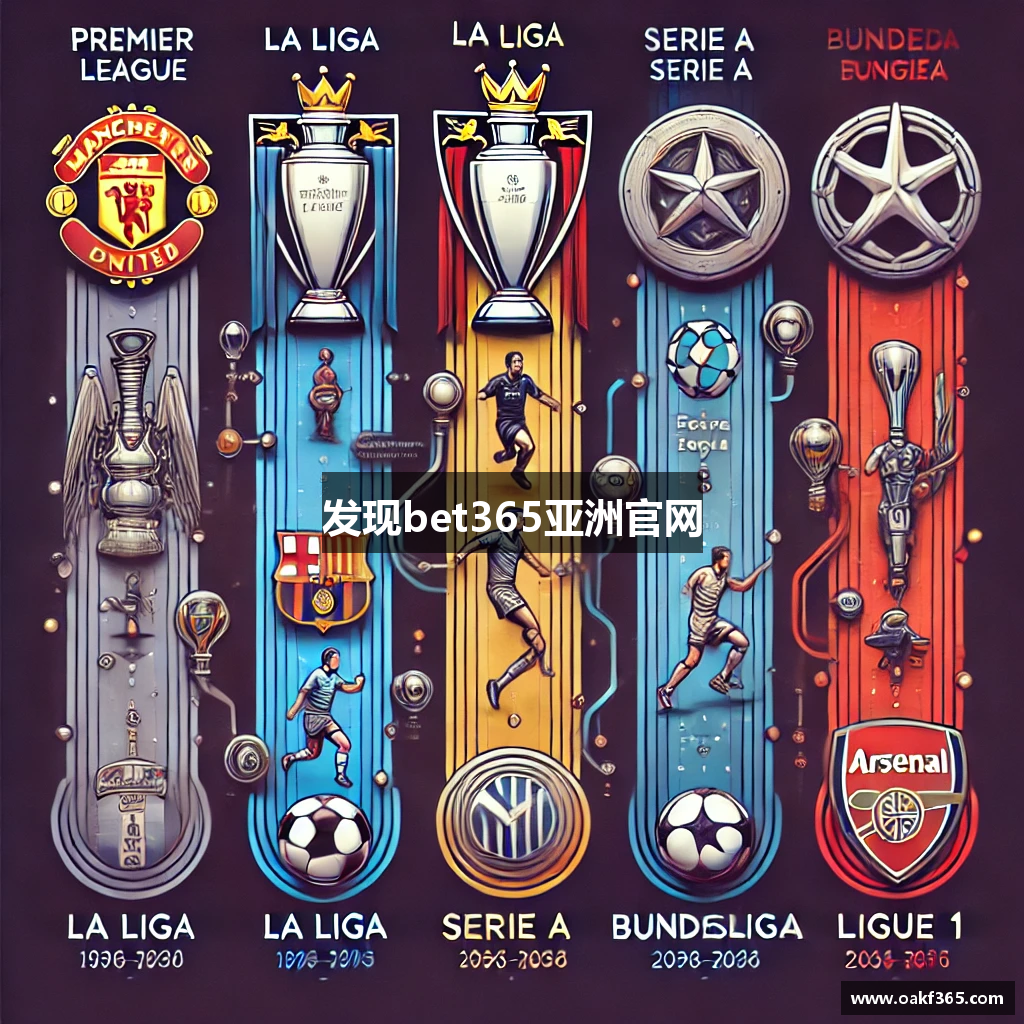 发现bet365亚洲官网